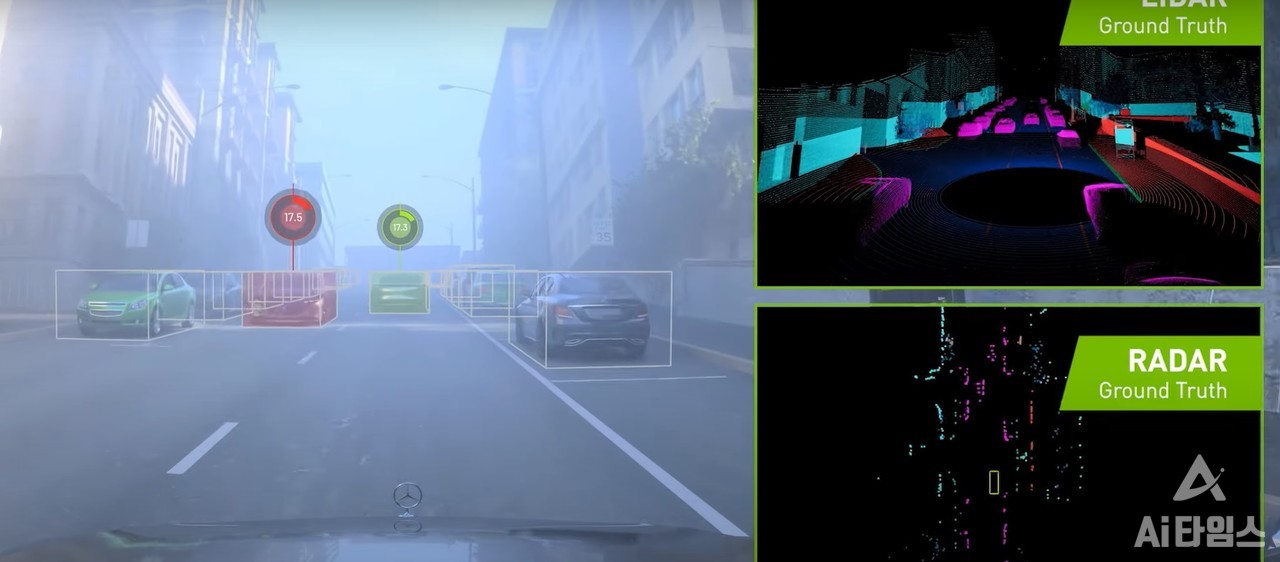 젠슨 황 CEO는 "2024년까지 신형 전기차 대부분이 상당한 수준의 자율주행차 기능을 갖추게 될 것"이라고 전망했다. (사진=GTC 2021 캡쳐)