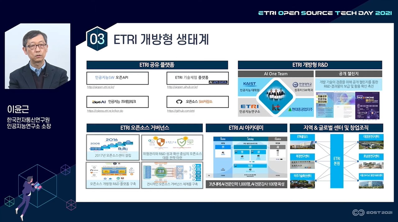 오픈소스는 AI 개발에 필수...ETRI가 제공 중인 개방형 인프라는 < AI기술 < 기사본문 - AI타임스
