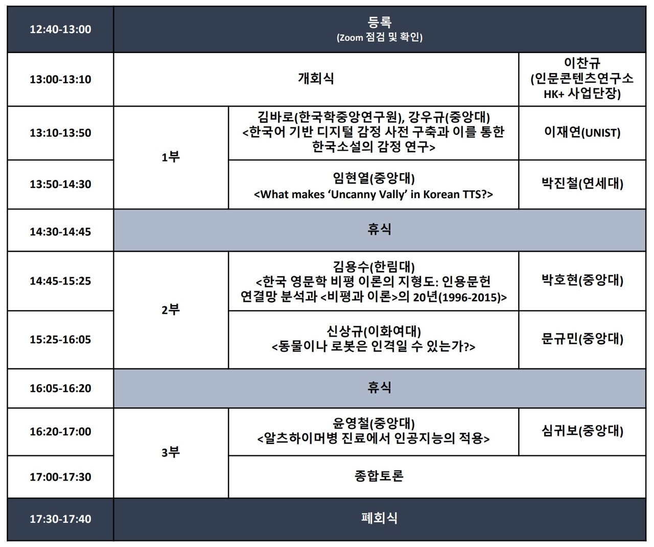 (출처=중앙대 인문콘텐츠연구소)