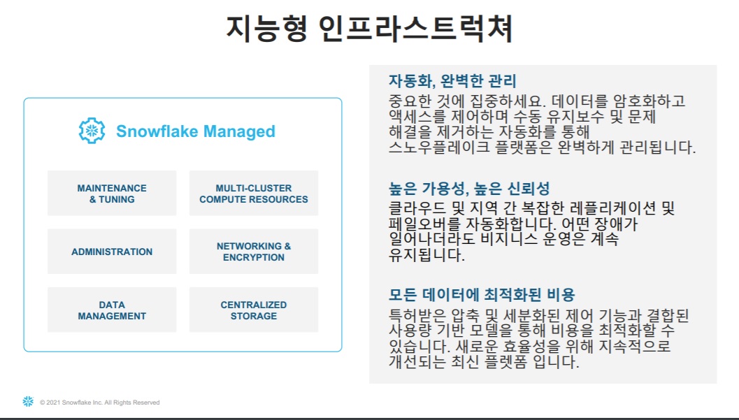 스노우플레이크 플랫폼은 데이터 관리를 용이하게 해 데이터 분석 등에 들어가는 인력과 비용을 절감해준다. (출처=기자간담회 캡처)