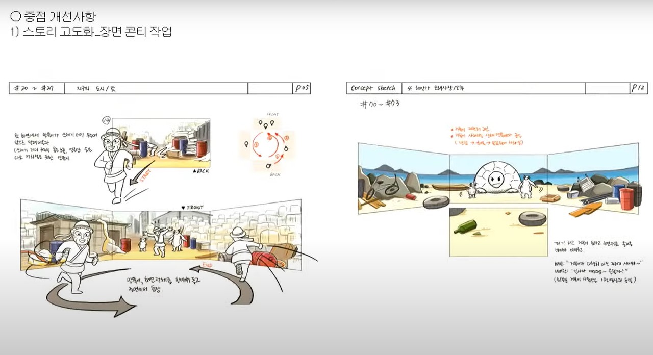 '비비런' 제작 콘티 작업 과정. (자료=손상원 감독 제공).