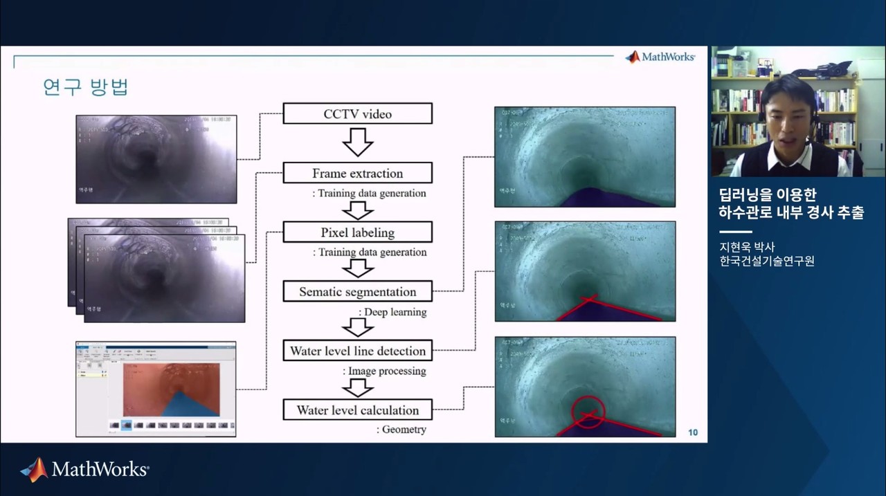 지현욱 한국건설기술연구원 박사는 "이번에 개발한 딥러닝 기반 모델은 기존 센서 기반 모델보다 소요되는 시간과 비용을 줄일 수 있다"고 말했다. (출처=매스웍스코리아)