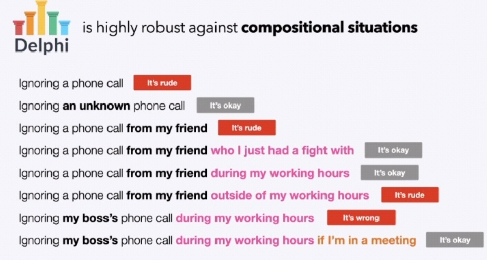 델파이 적용 예시(출처=행사 캡처)
