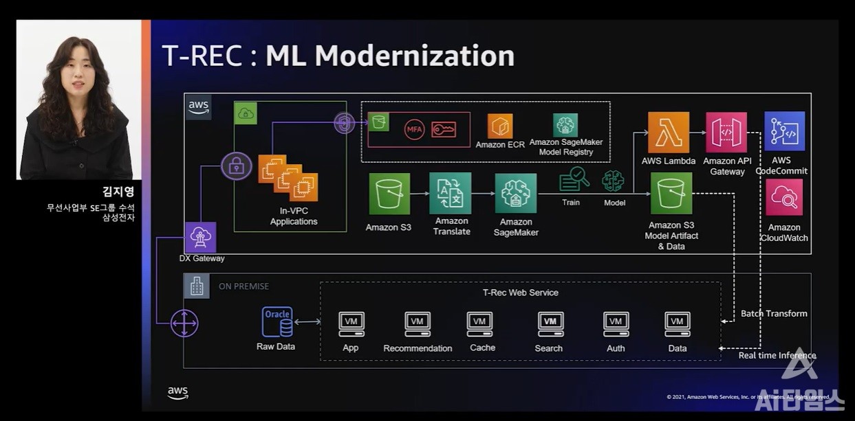 김지영 삼성전자 무선사업부 SE 그룹 수석 엔지니어는 AWS와 협업해 모바일 R&D 허브를 하이브리드 클라우드 네이티브 환경으로 전환했다고 밝혔다. (출처=AWS 리인벤트 캡처)