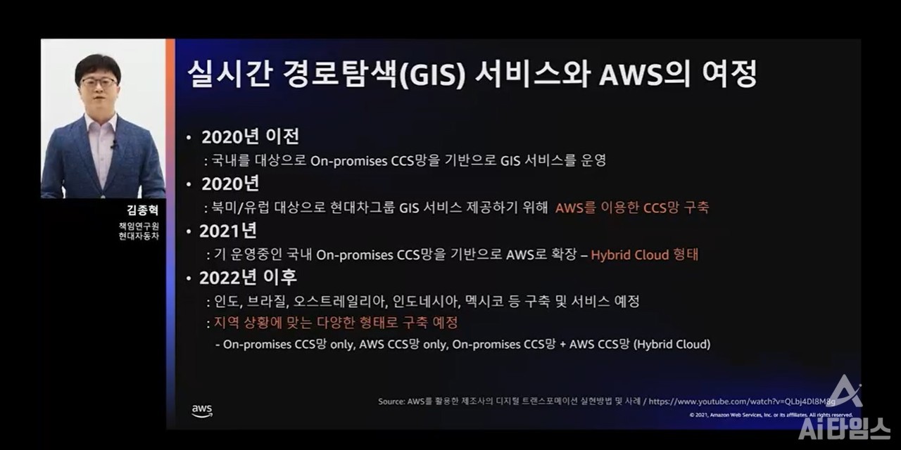 김종혁 현대차그룹 책임연구원은 AWS를 활용해 커넥티드카 서비스를 하이브리드 클라우드 형태로 구축했다고 발표했다. (출처=AWS 리인벤트 캡처)