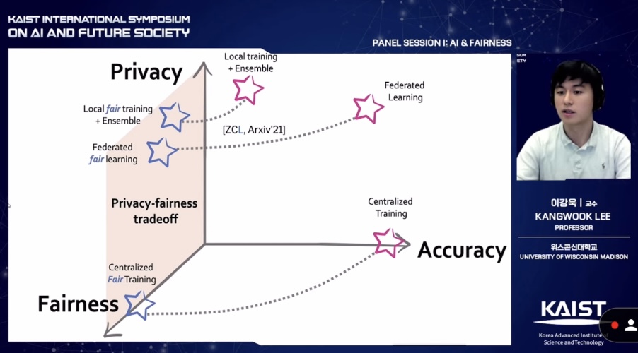 (출처=행사 캡처)