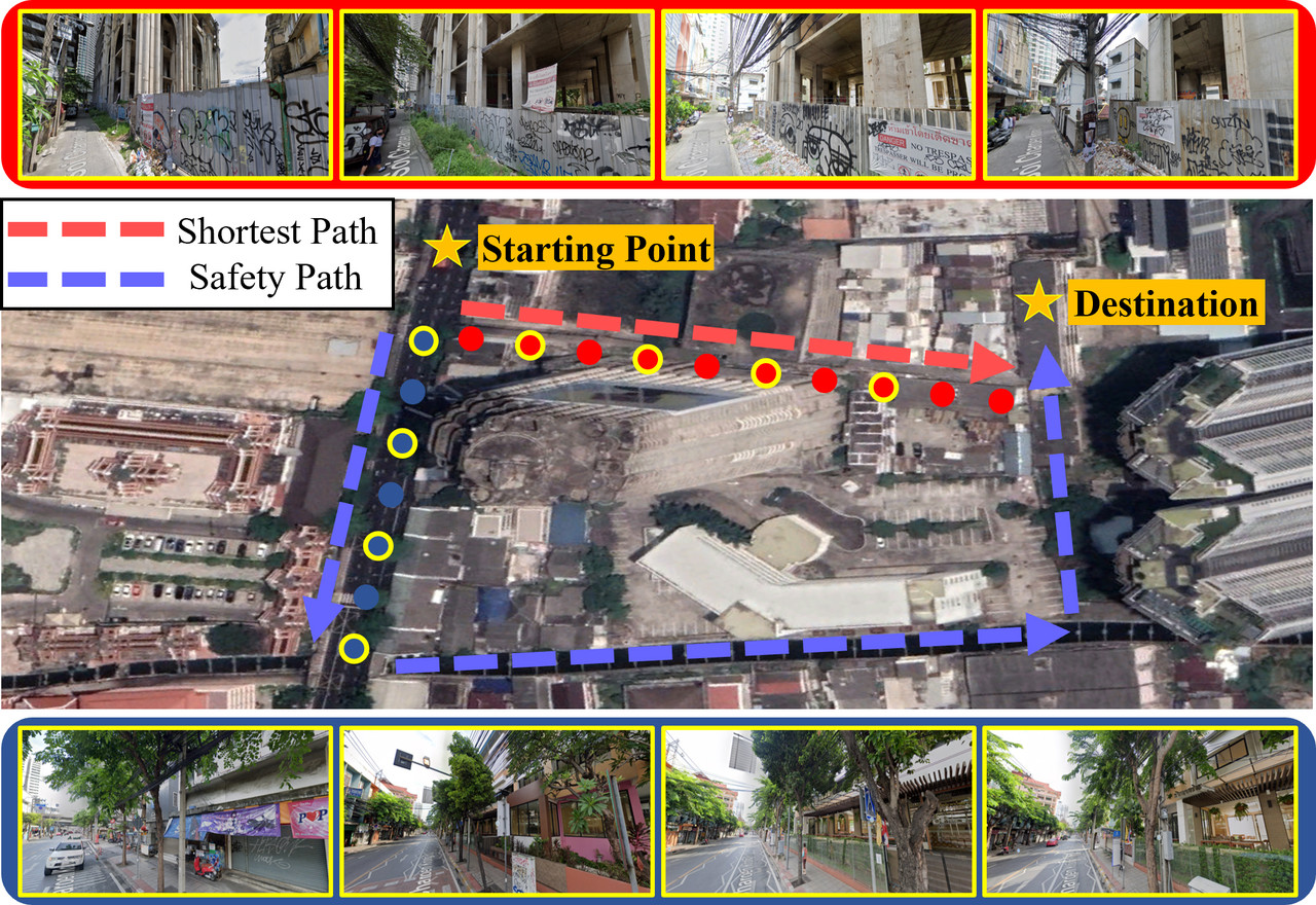 전해곤 교수팀의 연구 알고리즘 적용 예시. 빨간색은 기존 알고리즘 기반 최단 경로이고, 파란색은 본 연구 알고리즘 기반 안전 경로를 나타낸다(위험 경로 우회). (사진=지스트 제공).