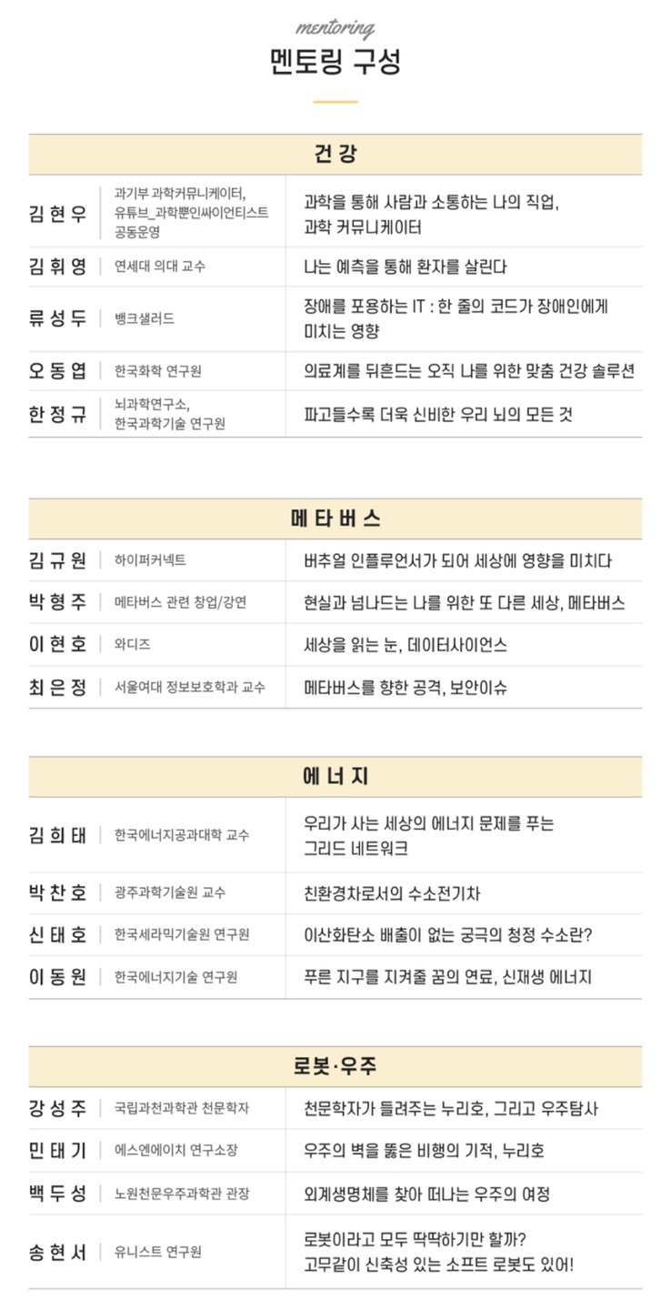 (출처=서울시립과학관)