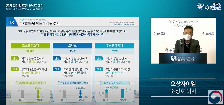 (출처=행사 캡처)
