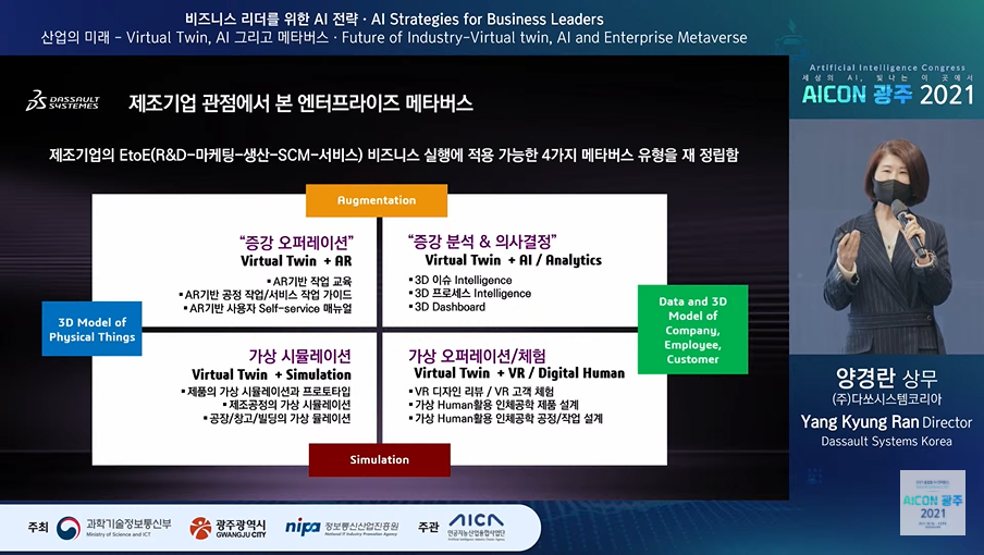 양경란 ㈜다쏘시스템코리아 상무는 비즈니스적 측면에서 연구개발(R&D)부터 마케팅, 생산, 공급망 관리(SCM), 서비스까지 일련의 과정에 적용 가능한 엔터프라이즈 메타버스 유형을 4가지로 새롭게 재정립했다. (사진=인공지능산업융합사업단 유튜브 채널 캡처).