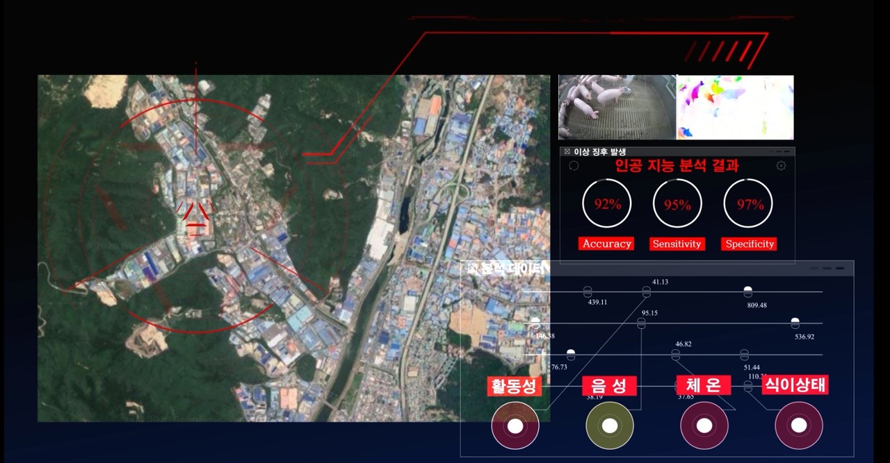 ETRI 연구진이 개발한 가축 전염병 통합 관리 플랫폼 작동 시연 예시 (출처=ETRI)
