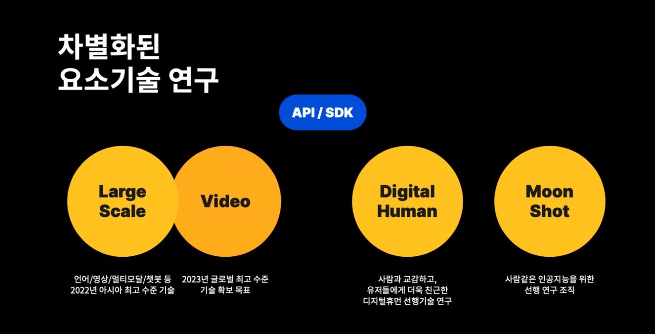 (출처=행사 캡처)