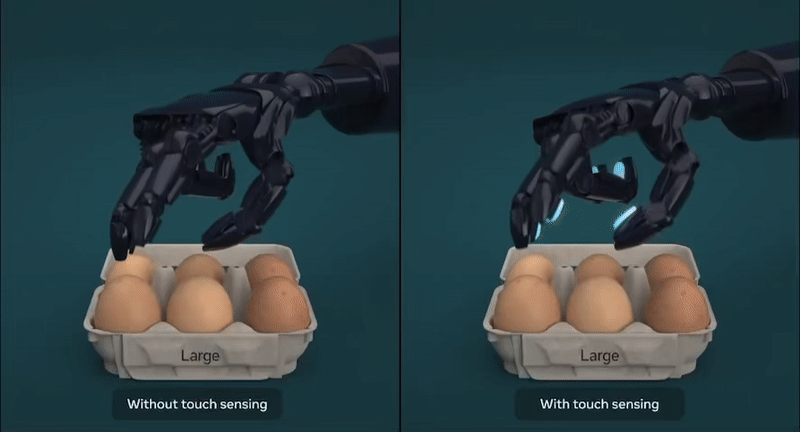 리스킨 센서를 장착하지 않은 그리퍼(왼쪽)는 힘 조절을 못 해 계란이 깨졌지만, 리스킨 센서를 장착한 그리퍼(오른쪽)는 계란을 깨트리지 않고 집었다. (출처=메타 AI 블로그)