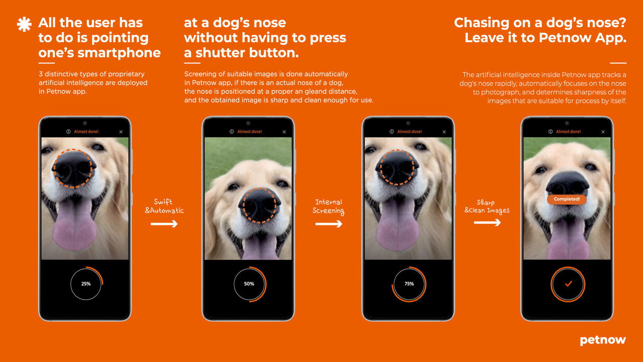 '펫나우 앱'은 스마트폰을 이용하는 반려동물 생체 인식 서비스로 반려견의 코를 이용한 신원 확인 수단이 돼 반려동물의 체계적인 관리를 돕는다. (사진=펫나우 제공).
