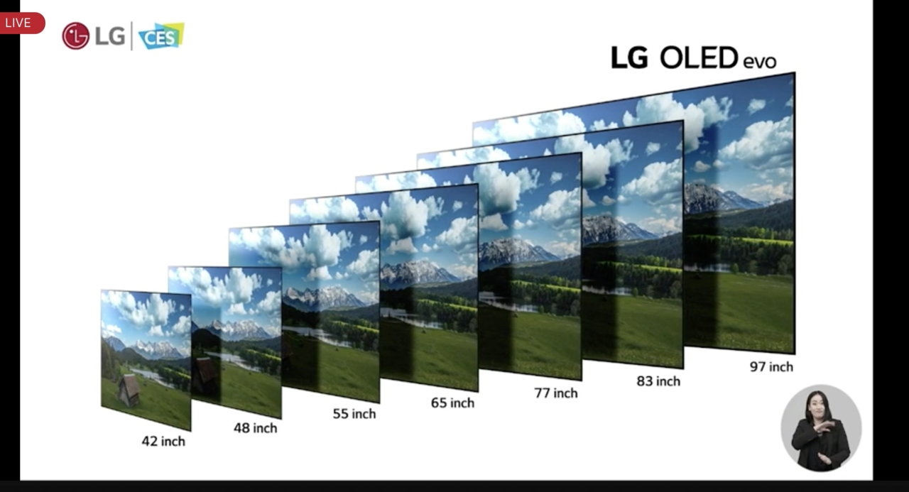 올해 가장 큰 올레드 제품은 97인치, 가장 작은 제품은 42인치다. (출처=CES 2022 행사 캡처)