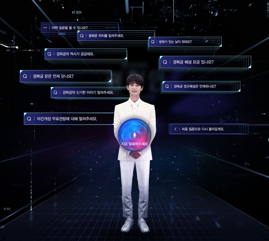 딥브레인AI는 AI 안내원 개발을 위해 문화재청이 제공하는 최신 정보를 활용해 데이터베이스를 구축하고 다양한 대화의 시나리오를 학습시켜 관광객이 필요로 하는 정보를 정확하게 제공하는 데 중점을 뒀다. (사진=딥브레인AI 제공).