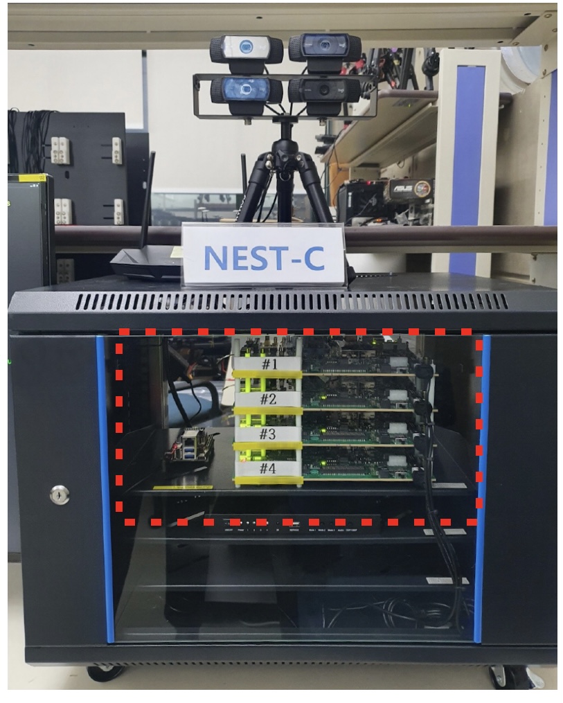 자체 개발한 AI 반도체가 적용된 FPGA 임베디드 보드 위에서 네스트 컴파일러가 생성한 딥러닝 응용에 대한 실행 코드가 동작하는 모습. (사진=ETRI)