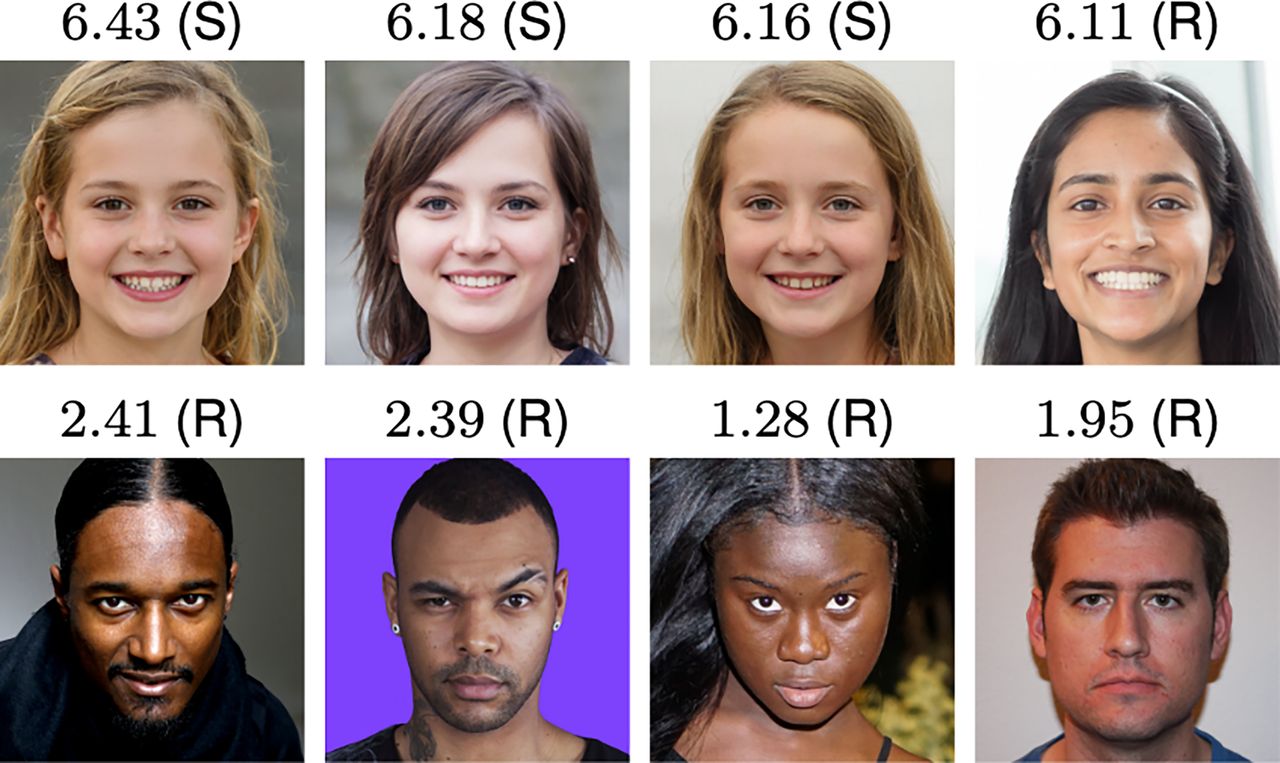 3개의 합성(S) 얼굴이 포함된 최고 신뢰도의 상위 4개의 얼굴(첫째줄) 및 4개의 실제(R) 얼굴이 포함된 최소 신뢰도의 하위 4개의 얼굴(둘째줄).(사진=PNAS)