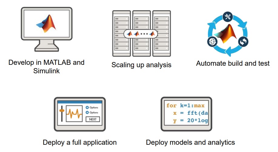(사진=매스웍스 세미나 캡처)