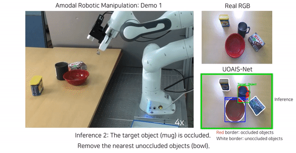 이규빈 지스트 교수 연구팀의 알고리즘을 활용한 로봇 시연 모습. (사진=GIST AI Lab 유튜브).