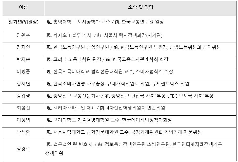 상생 자문 위원회는 교통, 노동, 소비자, 언론, 법조 분야 전문가들로 구성됐다. (사진=카카오모빌리티)