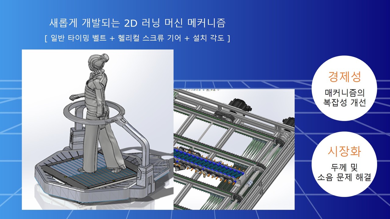 360도 트레드밀 개념도와 360도 트레드밀에 사용된 기어의 기본 구조 설계. (사진=지스트 제공).