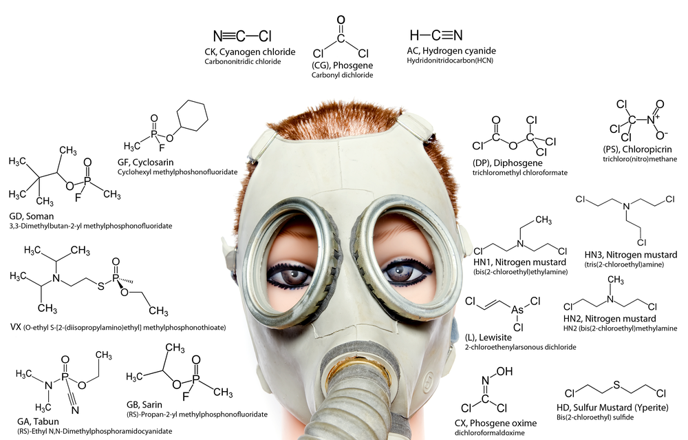 의약품 개발 AI의 용도를 변경해 인간에게 해가 되는 독성물질을 개발해줄 것을 주문했다.(사진=셔터스톡)