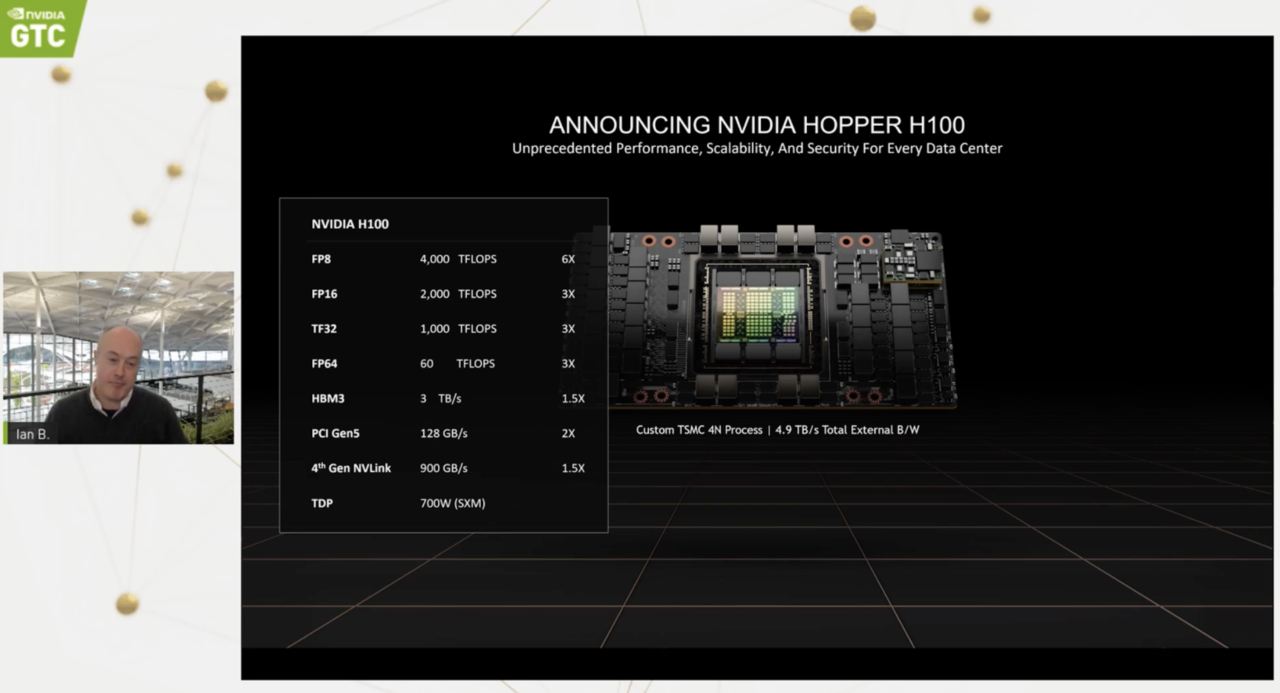 (사진=GTC 2022 행사캡처)