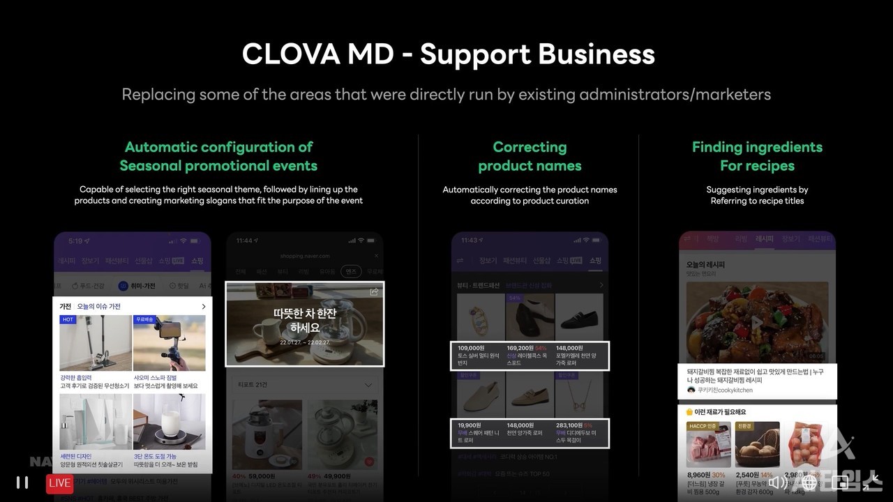 하이퍼클로바는 클로바MD 서비스에 적용돼 모바일 앱 쇼핑 판의 복잡한 상품명을 직관적으로 교정하는 역할을 한다. (사진=GTC 2022 캡처)