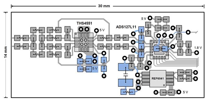 [그림 1] 일반적인 아날로그 프론트 엔드 인쇄회로기판(PCB) 레이아웃. (출처=TI)
