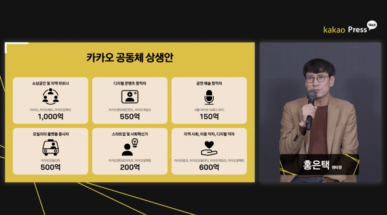 홍은택 CAC 센터장이 카카오 공동체 상생안 지원금에 대해 설명하고 있다. (사진=행사 캡처/편집=김미정 기자)