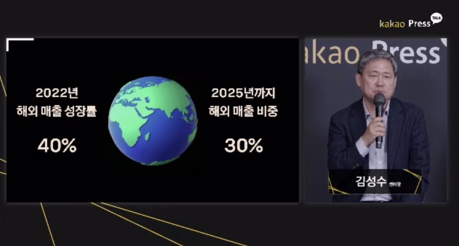김성수 센터장은 "국내를 넘어 글로벌 시장을 개척할 것이다"며 구체적인 목표를 제시했다. (사진=행사 캡처/편집=김미정 기자)