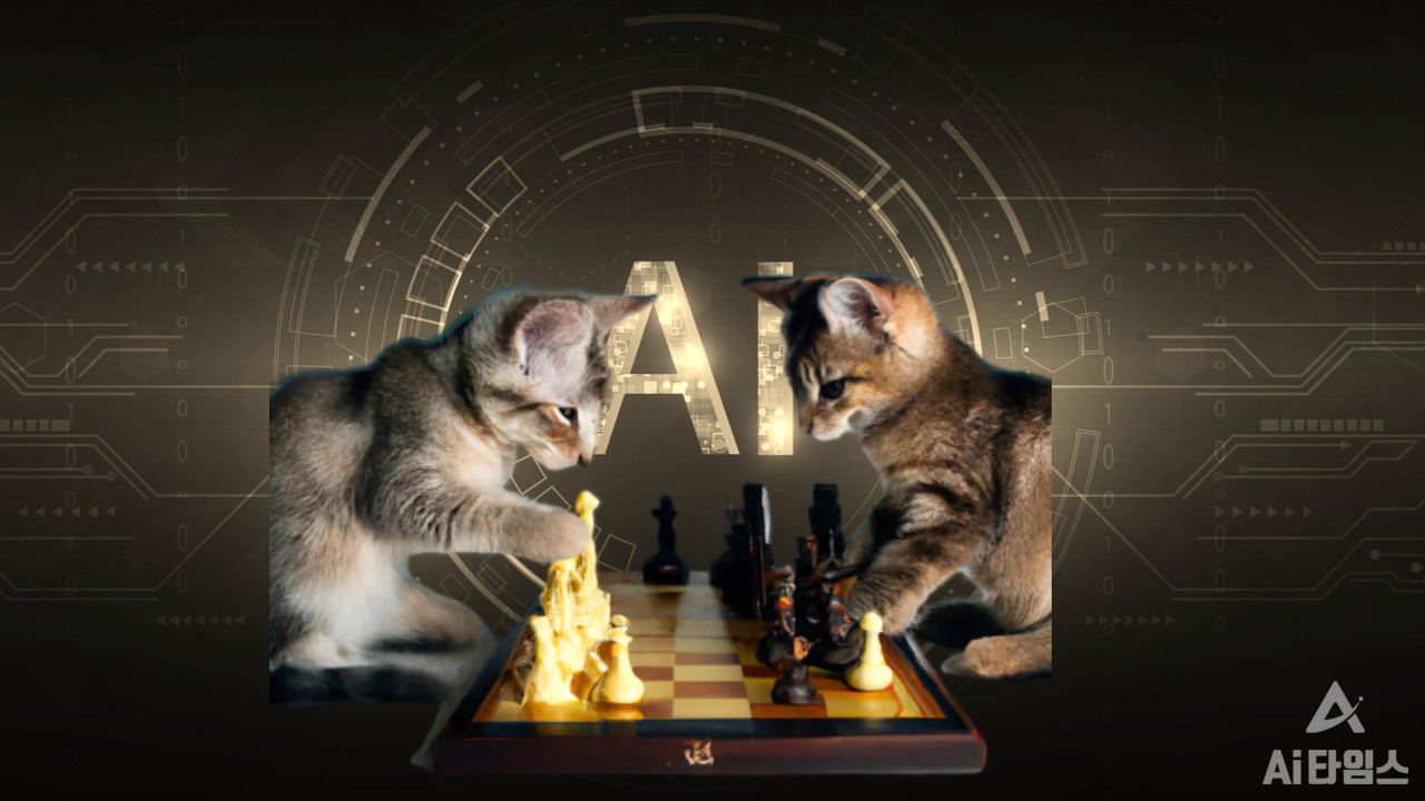 배경을 제외한 고양이 이미지는 DALL-E 2가 '체스를 하는 고양이'에 대한 텍스트를 이해해 생성한 이미지다. (사진=오픈AI, 편집=김동원 기자)
