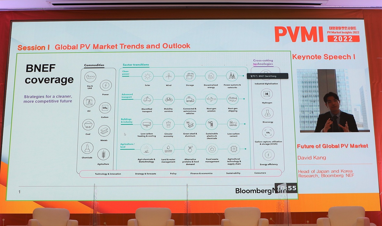 데이비드 강 블룸버그NEF 한국·일본 리서치 대표는 13일 기조연설에서 유럽연합이 추진하고 있는 태양광 정책에 대해 설명했다. (사진=AI타임스).