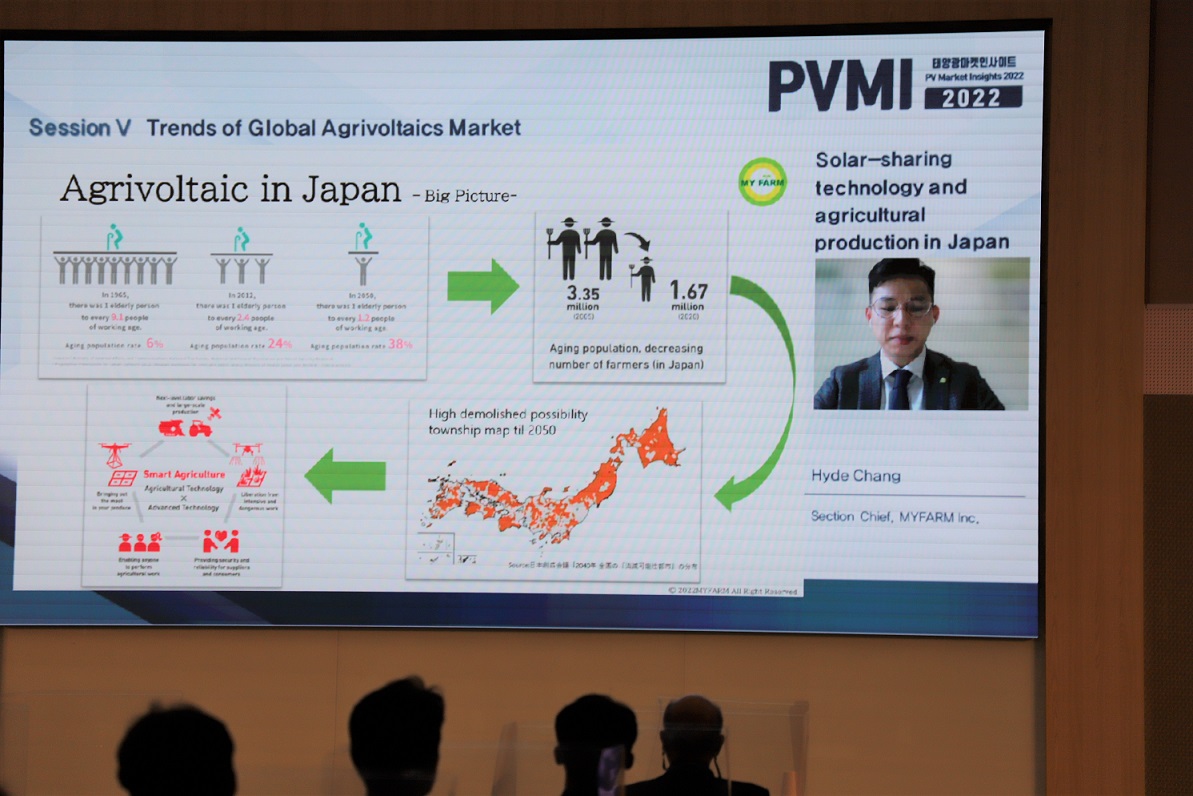 히데 창(Hyde Chang) 마이팜(MYFARM) 과장이 '일본의 솔라쉐어링' 기술에 대해 소개하고 있는 모습. (사진=AI타임스).