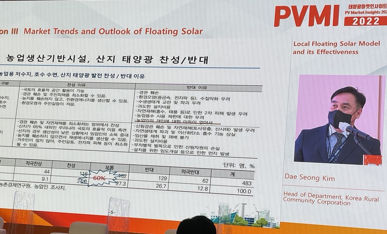 김대성 한국농어촌공사 부장은 13일 '2022 태양광 마켓 인사이트(PVMI 2022)' 에서 태양광 사업의 애로사항에 대해 언급하고 있다. (사진=AI타임스).