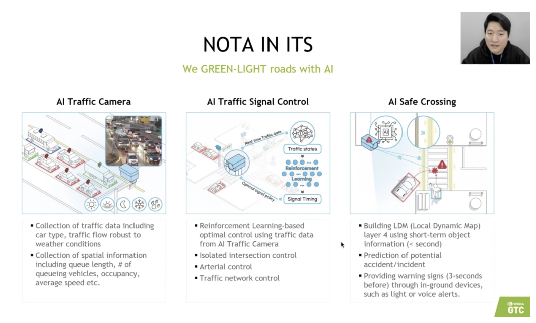 (사진=GTC 2022 행사 캡처/편집=김미정 기자)
