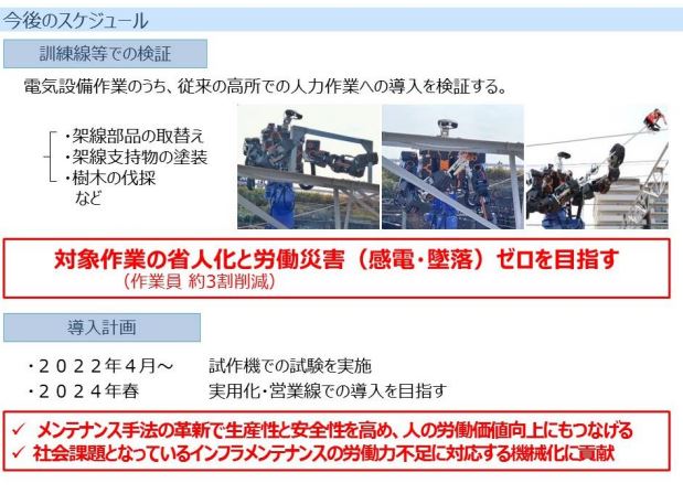 JR니시니혼은 인간형 중장비로봇의 검증 시험을 진행하고 있다. 2024년 봄 안으로 도입할 예정이다. (사진=JR니시니혼).
