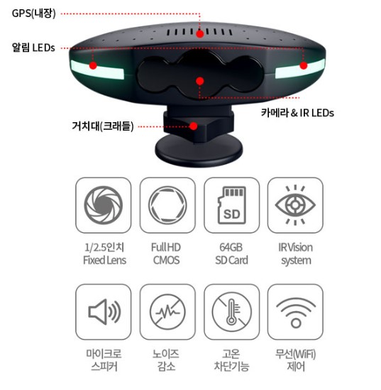 라온피플이 AI를 탑재한 운전자 안면 모니터링 시스템 '아이킵(AIKEEP)'을 출시했다. (사진=라온피플)