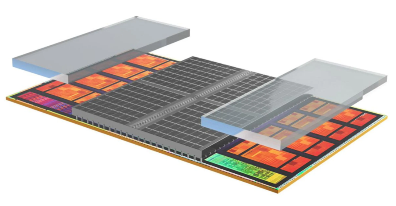 AMD의 AI칩 Zen3: TSV(Through Silicon Vias) 본딩 기술을 이용한 프로세서-메모리 간 3D 적층 패키징.(사진=AMD)