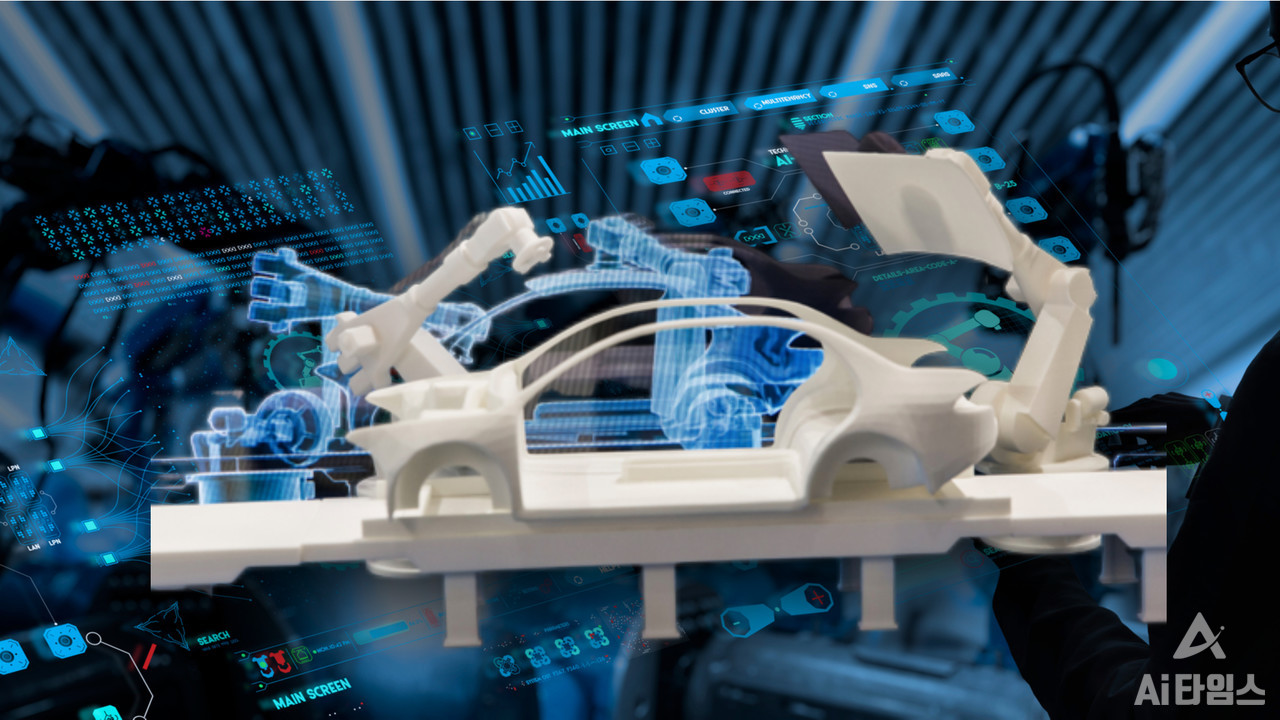 자동차 제조사가 가상공장을 구축해 성능 테스트를 하는 경우가 많아지고 있다. (사진=셔터스톡, 편집=김동원 기자)