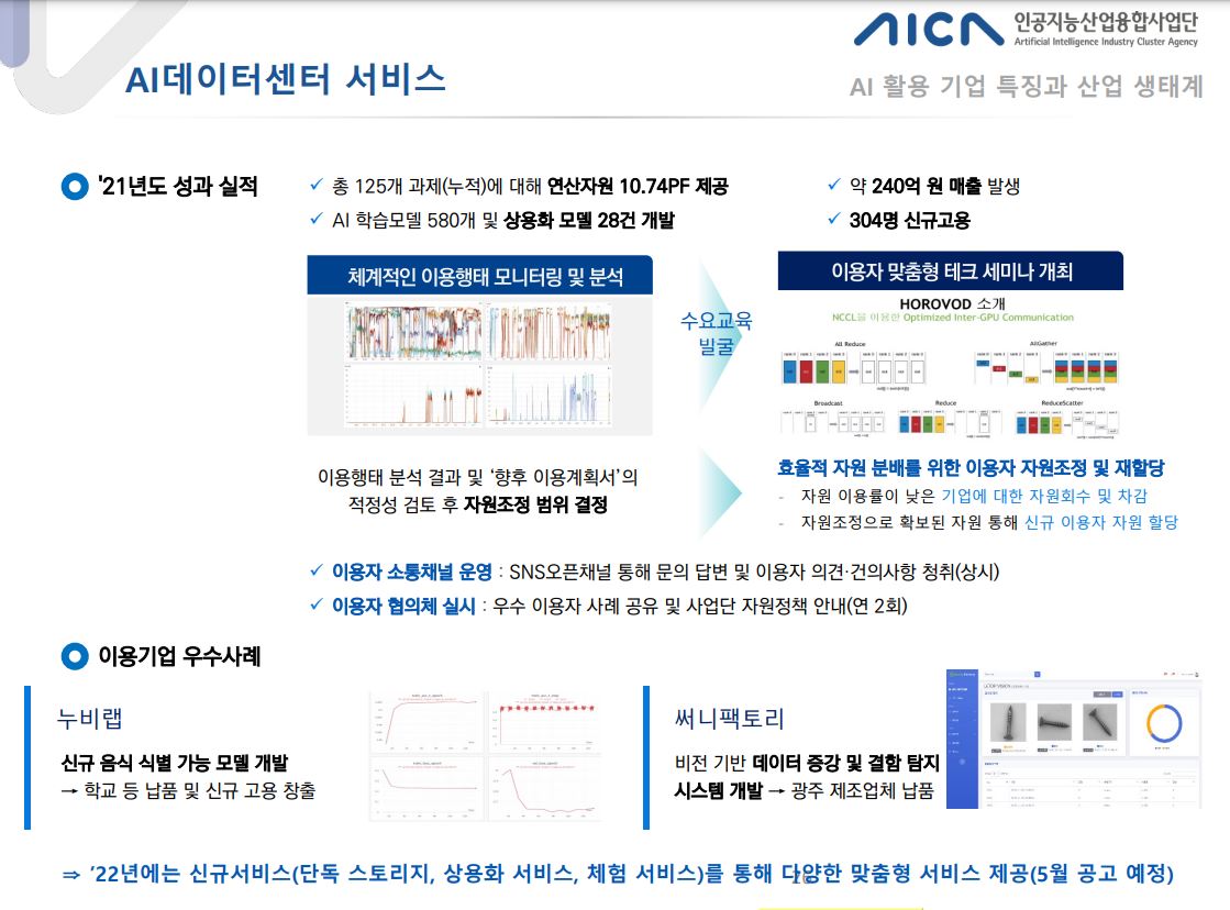 광주인공지능산업융합사업단은 AI 데이터센터 서비스 성과로 지역기업인 써니팩토리의 '비전기반 데이터증강 및 결함탐지 시스템 개발', 누비랩의 '신규음식 식별가능 모델개발' 등 상용화 모델 개발 지원사업 등을 소개했다. 사업단은 데이터센터 서비스를 통해 125개 과제를 선정했고 580건의 AI 학습모델과 28건의 상용화 모델개발을 지원했다.(사진=한국은행 광주전남본부 제공).