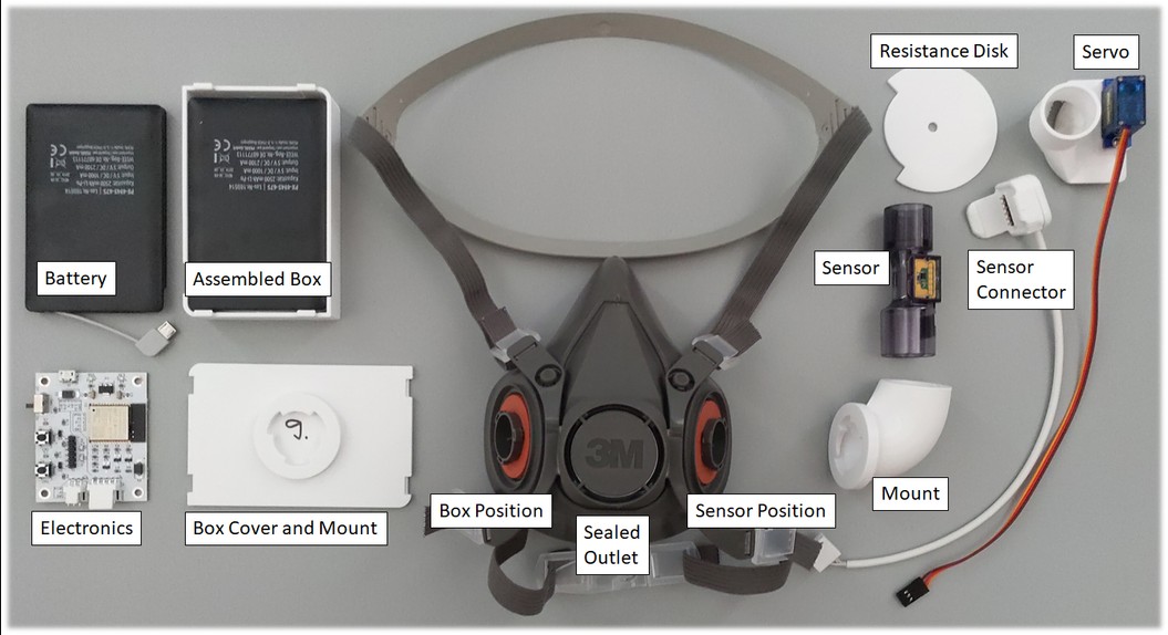 에어레스 마스크에는 호흡 감지 센서와 호흡 과부하 저항 디스크를 갖추고 있다. (사진=잘츠부르츠 응용과학 대학 홈페이지 캡쳐).