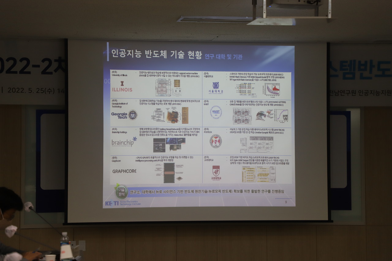 김병수 책임연구원은 AI반도체 시장은 현재 CPU가 이끌고 있지만 장기적으로는 ASIC(반도체 업체가 사용자의 주문에 맞춰 설계ㆍ제작해 주는 주문형 반도체)가 시장을 지배할 것으로 점쳤다.