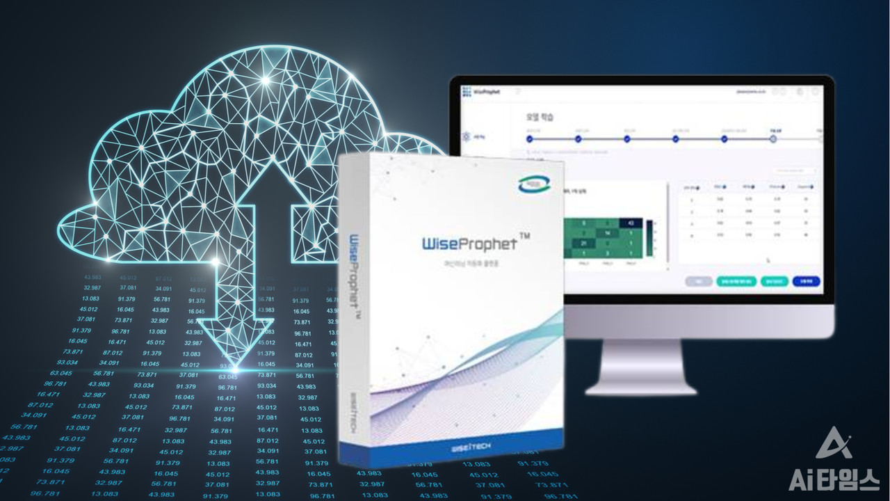 위세아이텍의 AI 개발 플랫폼 '와이즈프로핏'이 TTA 소프트웨어시험인증연구소로부터 클라우드 서비스 성능과 안정성을 인정받았다. (사진=위세아이텍, 편집=김동원 기자)