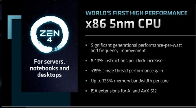 AMD 젠4 CPU 성능.(사진=AMD)
