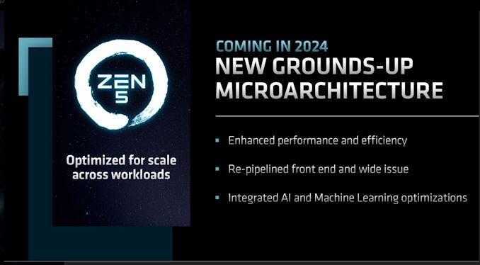 AMD 젠5 마이크로아키텍처.(사진=AMD)
