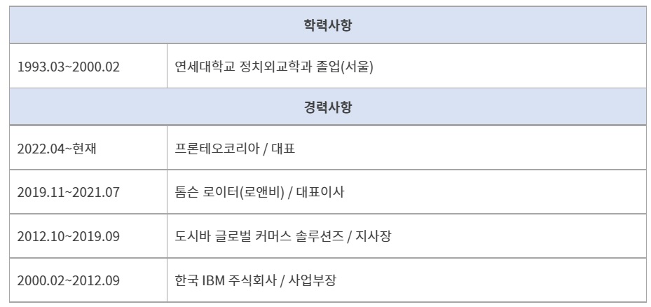 정창일 신임 지사장은 연세대 졸업 후 IBM, 도시바, 톰슨로이터 등에서 근무했다. (자료=프론테오코리아)