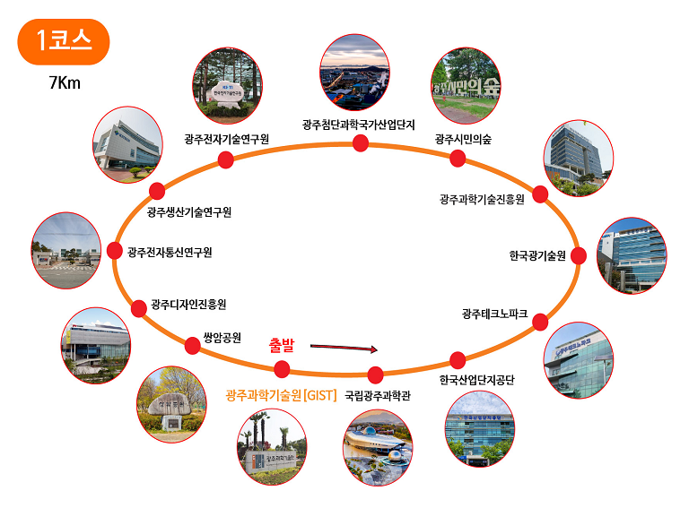 광주첨단과학도시 랜드마크 조성을 위한 ‘과학자의 길’ 제1코스. (사진=지스트 제공).
