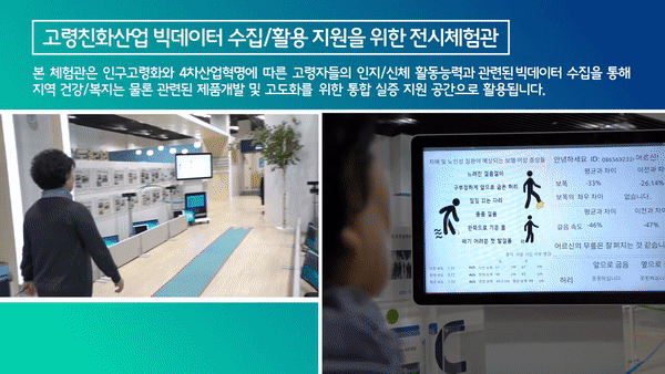 고령친화산업지원센터에는 고령친화제품 수요 창출과 고령친화 관련 산업 지원·육성을 위한 헬스케어·엔터테인먼트·기획전시존 등 다양한 콘텐츠를 체험할 수 있는 공간이 마련돼 있다. (영상=고령친화산업지원센터).